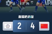 历史首丢球！中国女足战中国台北女足此前25场全胜，进83球0丢球